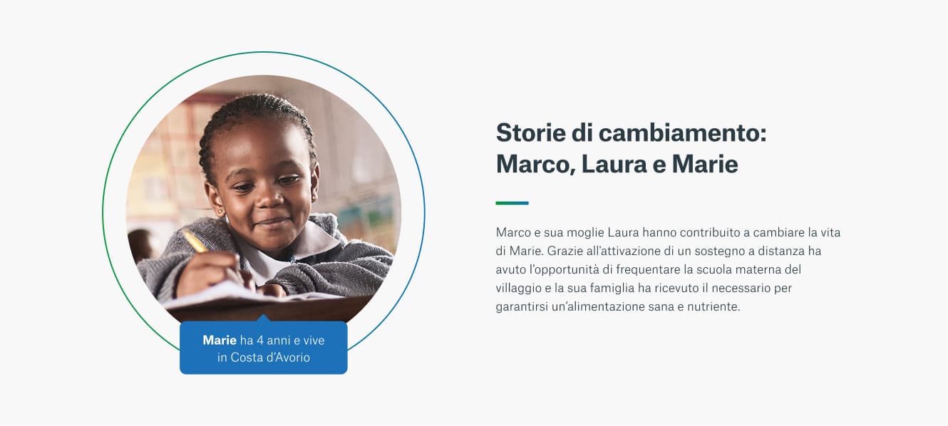 Esempio di fascia Storie e testimonianze con foto e testi