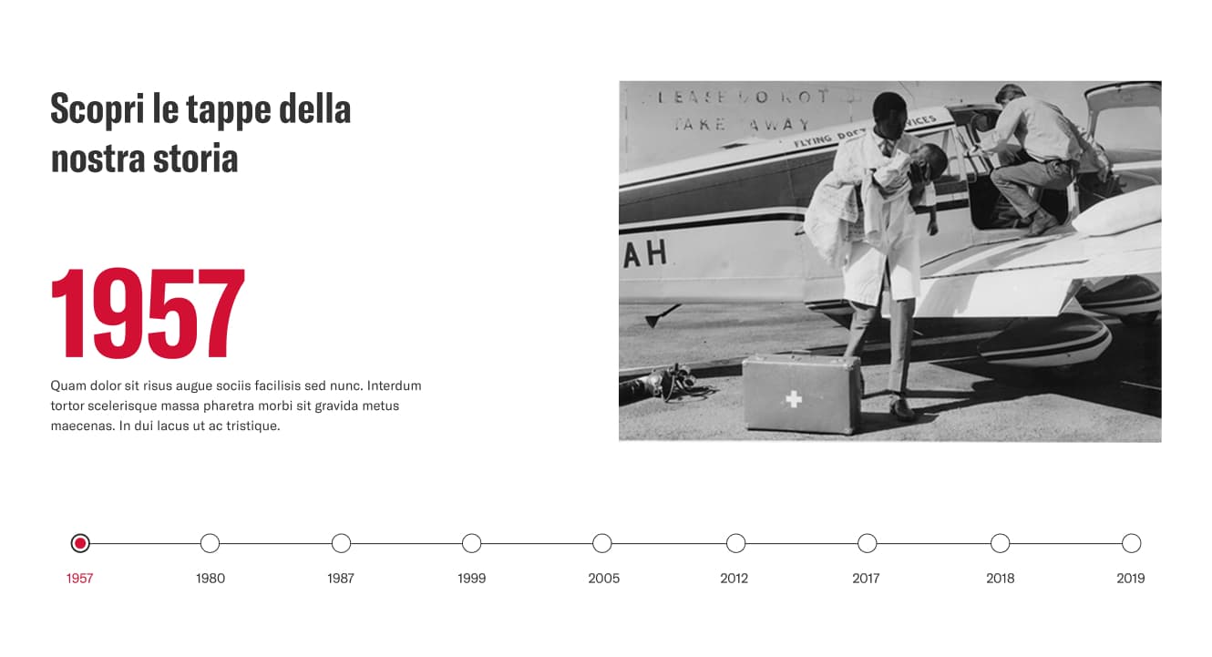 Esempio di fascia timeline